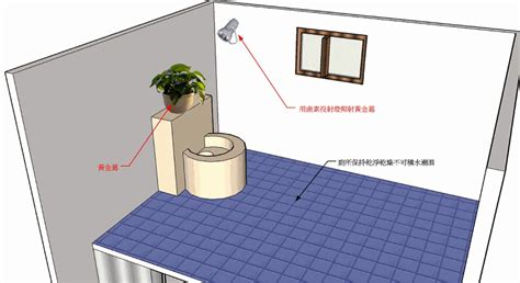 廁所居中化解|居家裝修風水之廁所居中的危害及化解方法 陳灝明易學